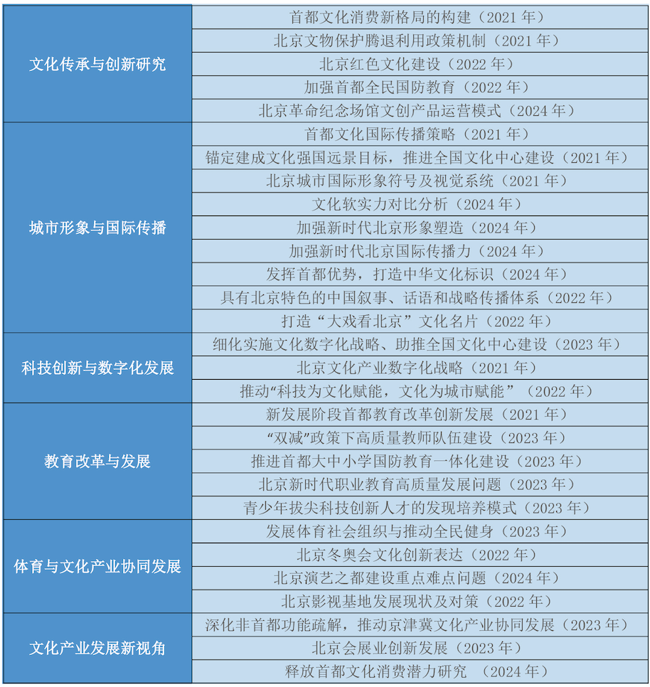 截屏2025-05-26 18.59.24.png