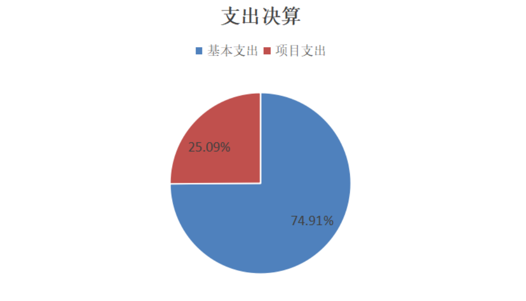 截屏2025-09-10 11.10.38.png