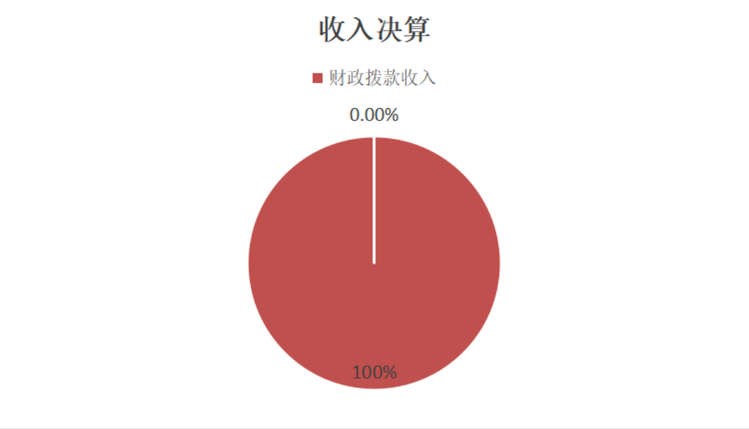截屏2025-09-10 11.10.29.png